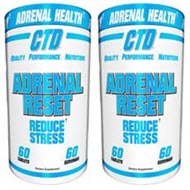 Adrenal Reset